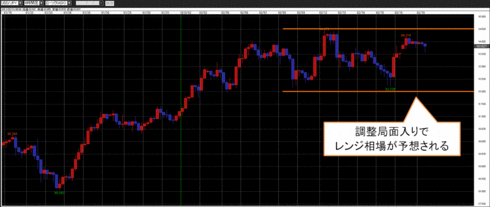 130219usdjpy4h.gif